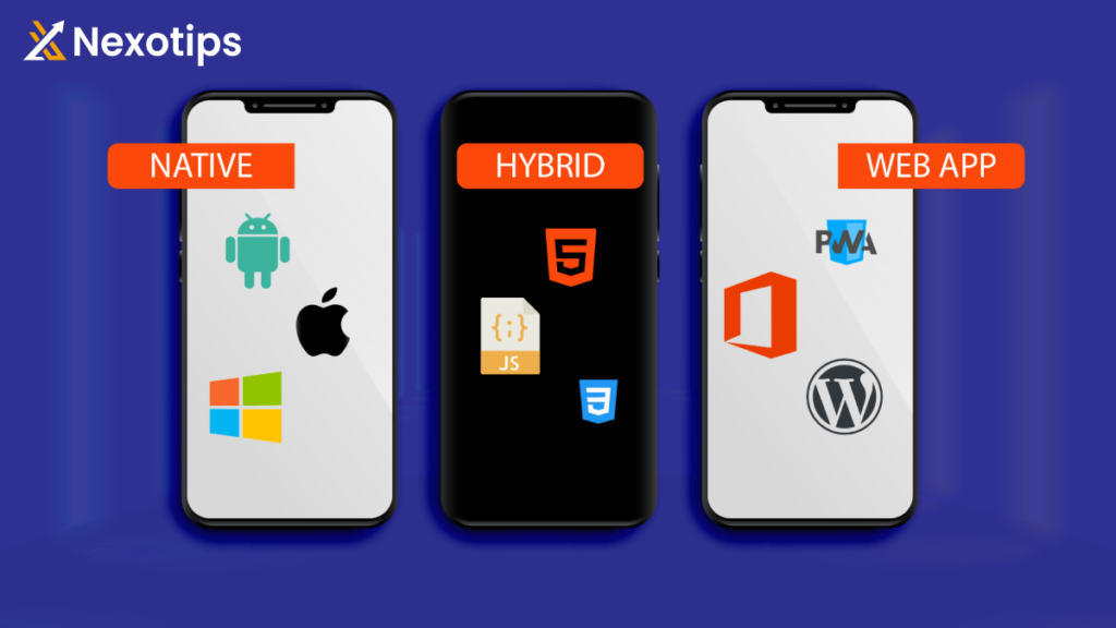 mobile app development