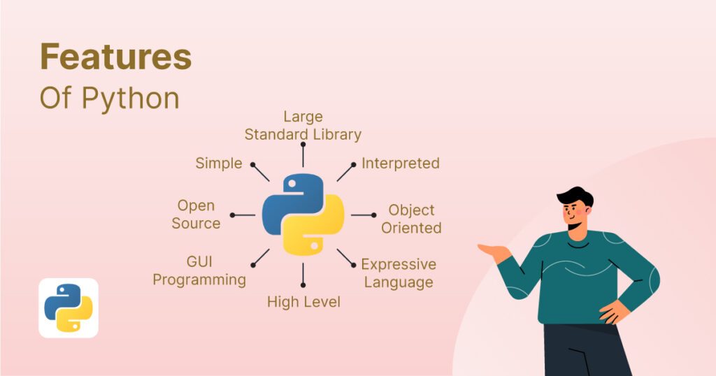 Python Interview Questions