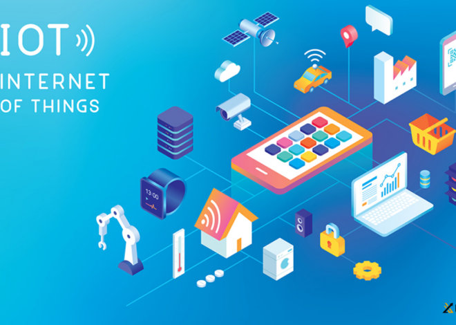 Internet of Things (IoT) : Opportunities and Challenges in the Smart Device Marketplace for 2024