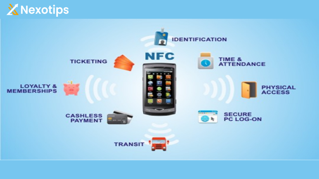 NFC Technology