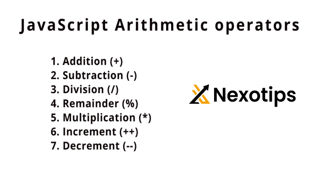 JavaScript Operators