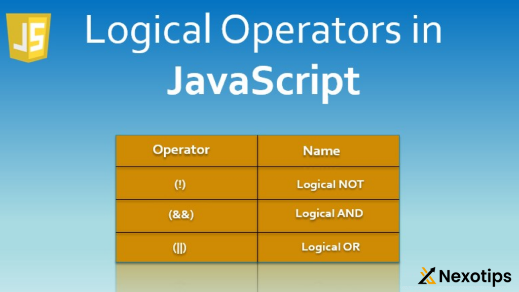 JavaScript Operators