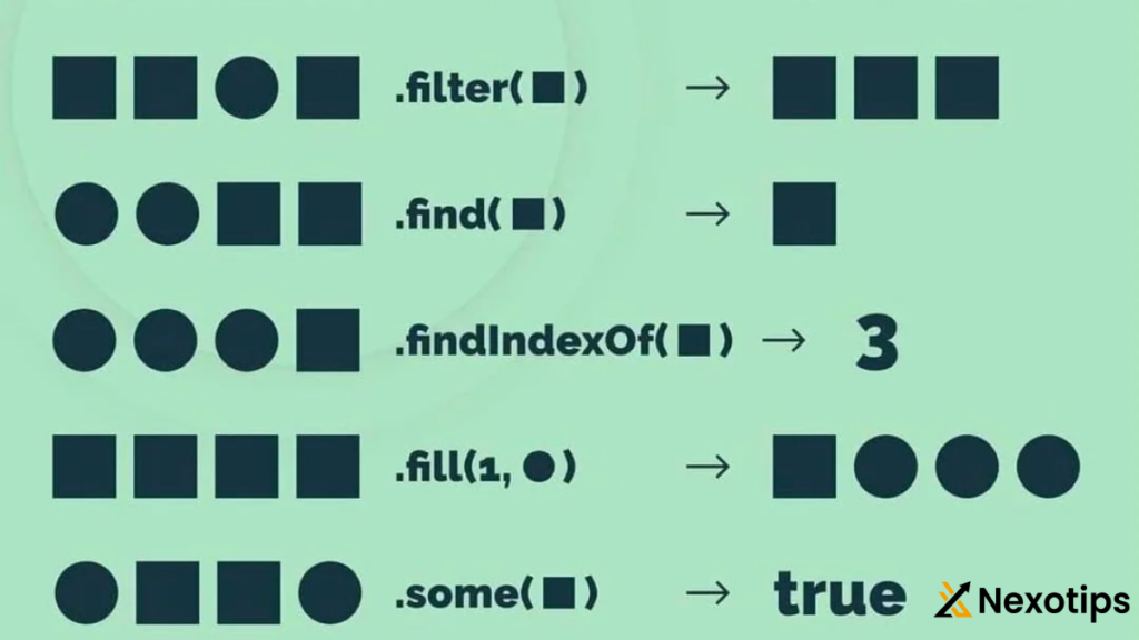 arrays in javascript