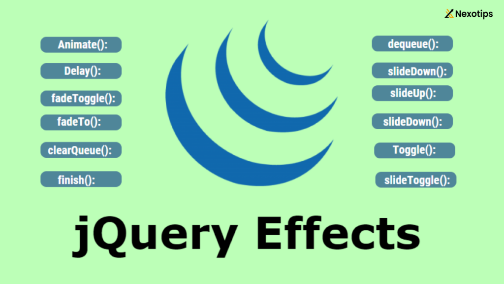  jQuery Effects