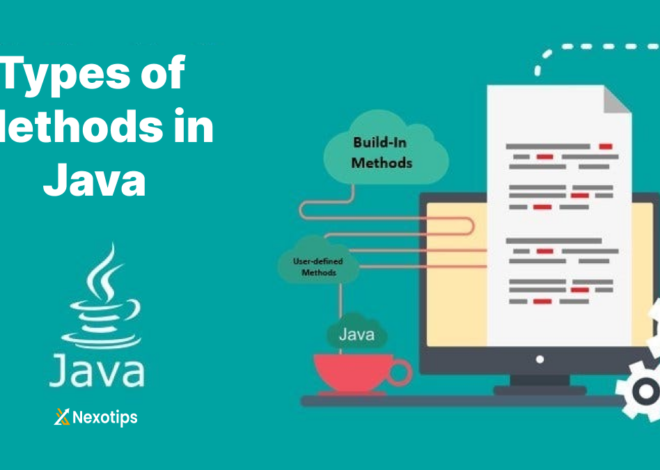 Understanding Java Methods : A Comprehensive Guide for 2024