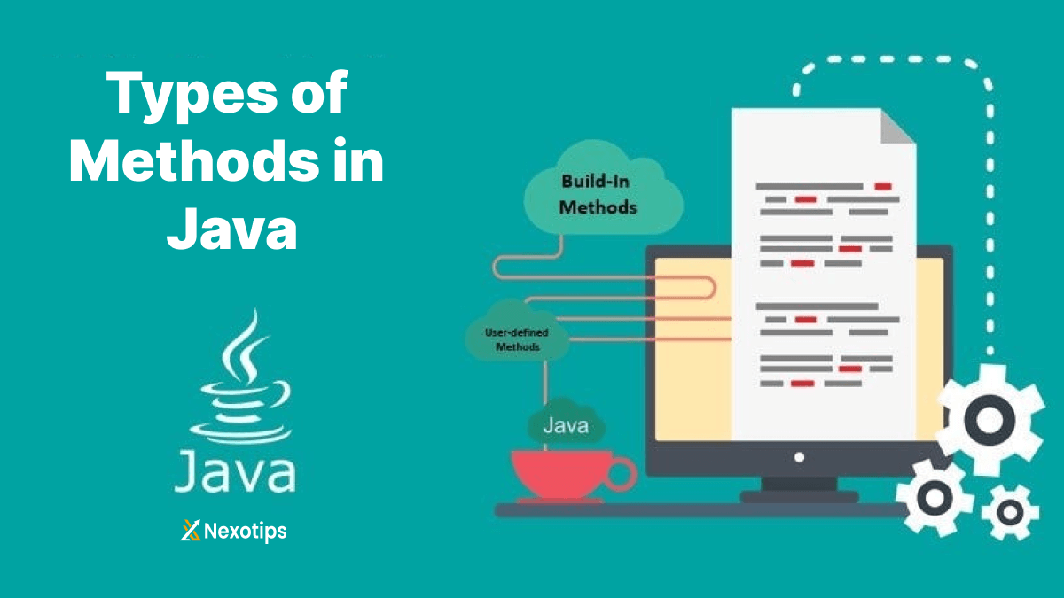 Understanding Java Methods : A Comprehensive Guide for 2024