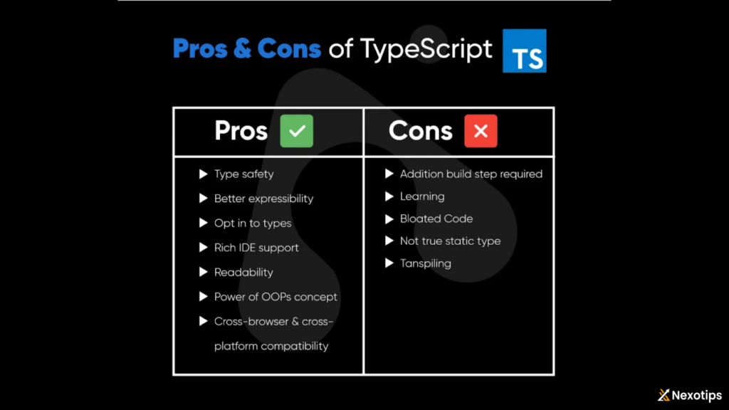 Advantages and disadvantages of Typescript