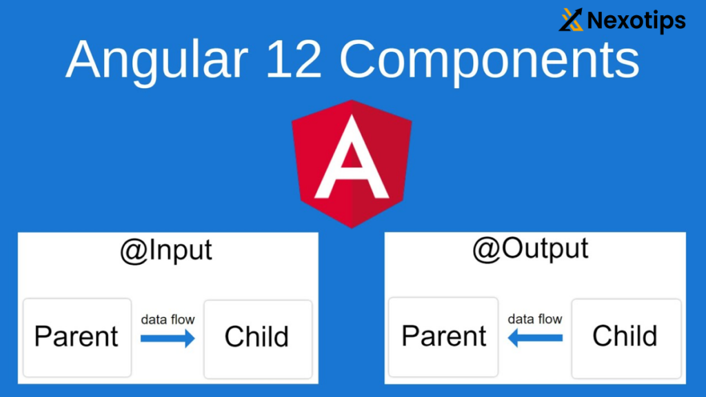 Angular Data Passing Between Components