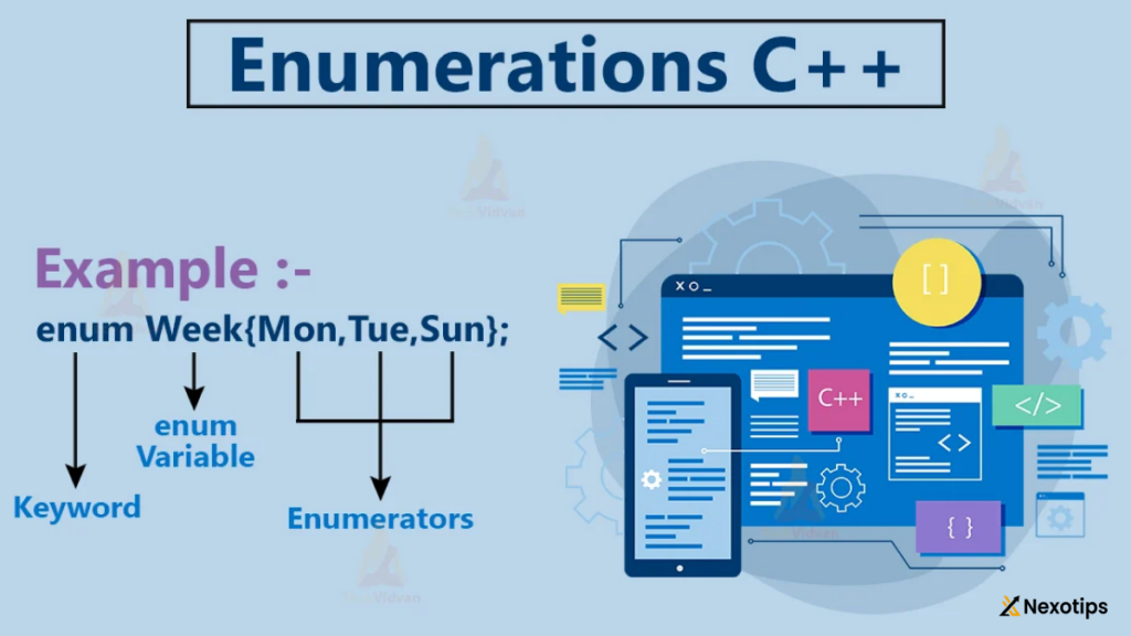 Enums in c++