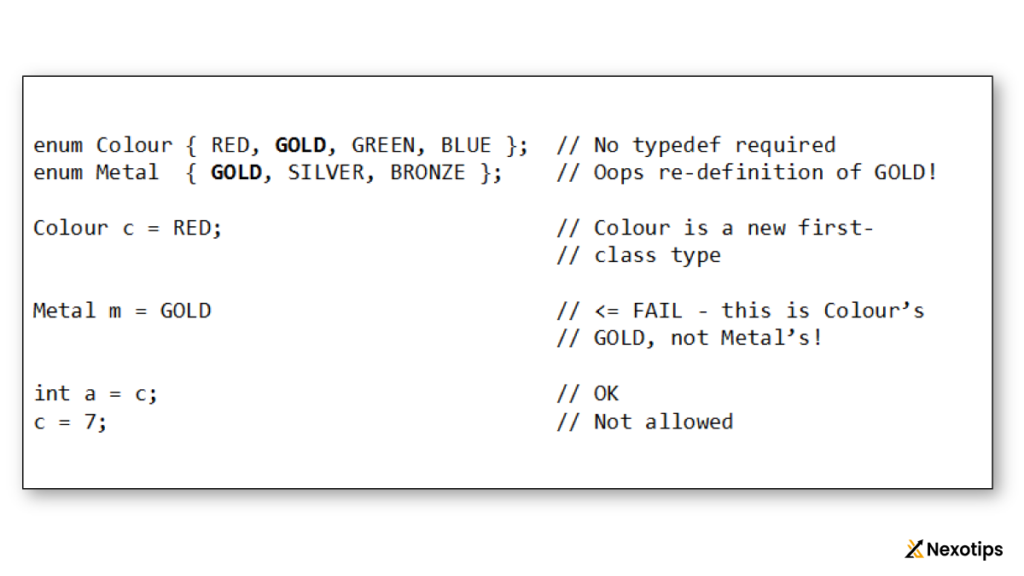 Enums example