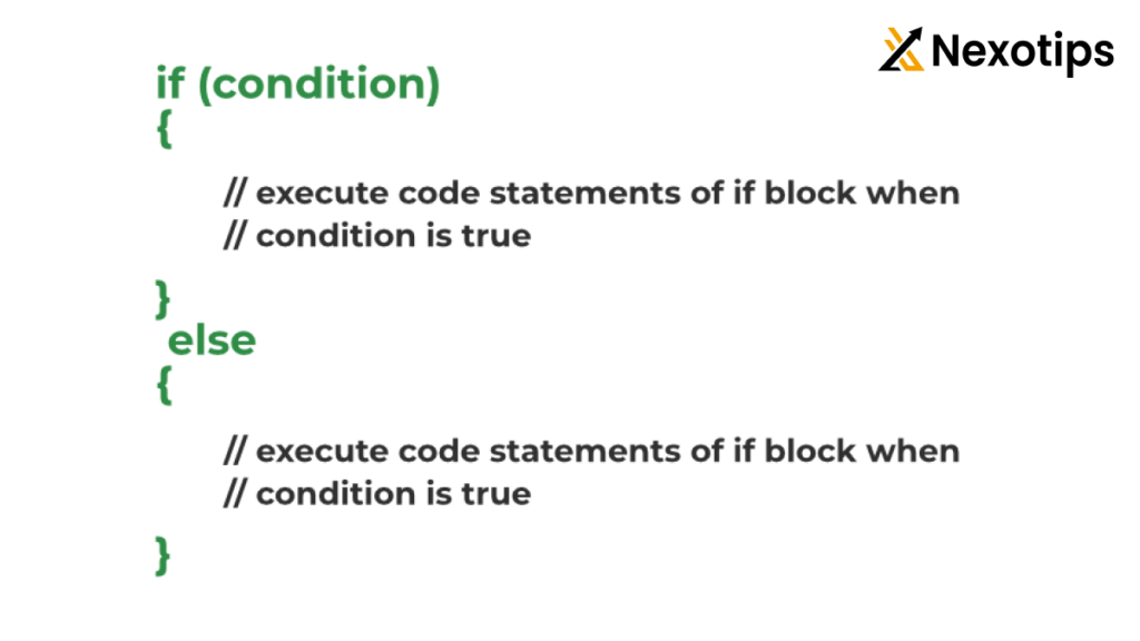 If-Else Statements 