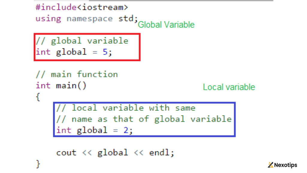 C++ Scope