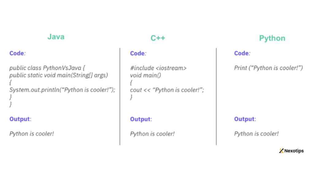 Why Python is Best Coding Language