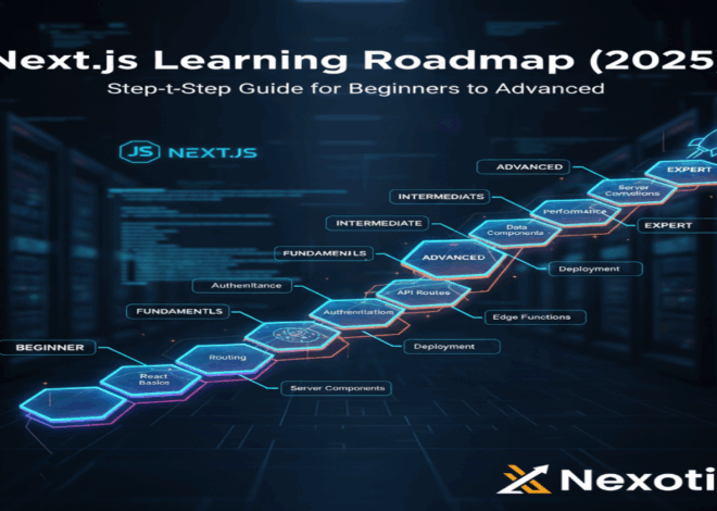 Next.js Learning Roadmap (2025): Step-by-Step Guide for Beginners to Advanced