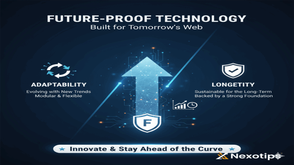 future proof technology